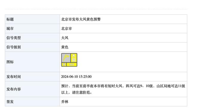 焦点大战你看好谁？曼联胜赔率2.8，平局3.5，切尔西胜2.4